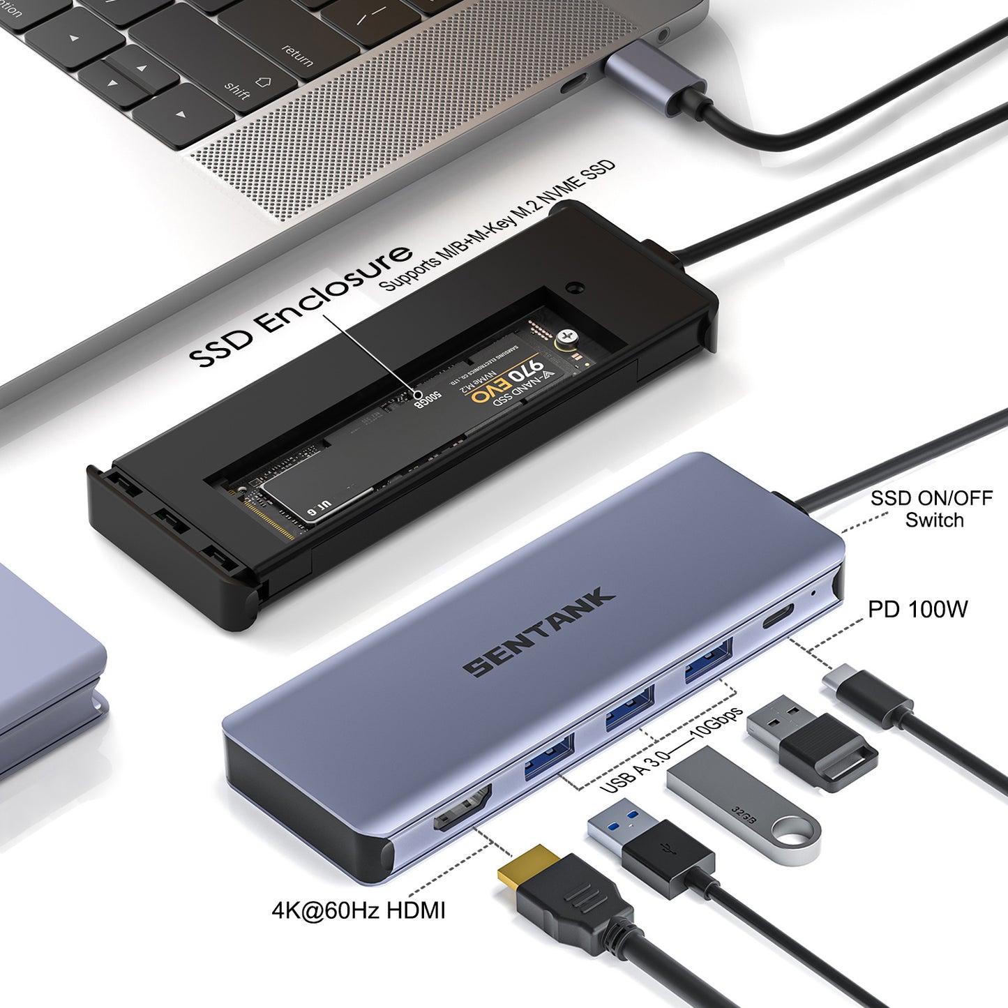 SENTANK 6 in 1 USB C Hub M.2 NVMe SSD Hard Drive Enclosure with 4K@60Hz HDMI, 3 10Gbps USB 3.0 and 100W USB C PD Charging Compatible wtih MacBook Pro/Air/Dell/Lenovo