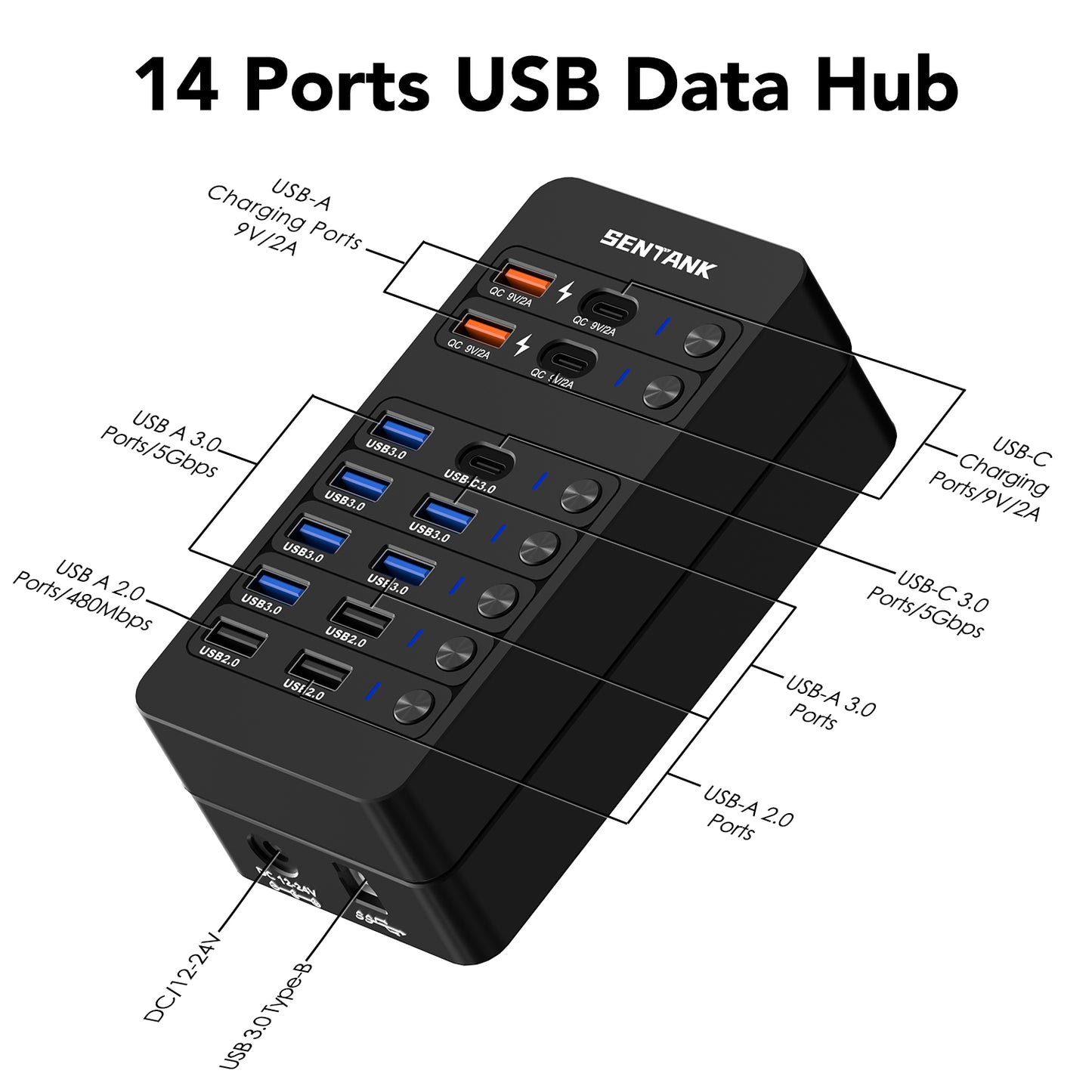 Powered USB Hub,14 Ports USB Data Hub Splitter with 6 USB 3.0 Port,4 Charging Port,1 USB-C 3.0 Data Port,1 PD 60W Charging Port w LED Individual On/Off Switches for MacBook,Mac Pro,Laptop/PC