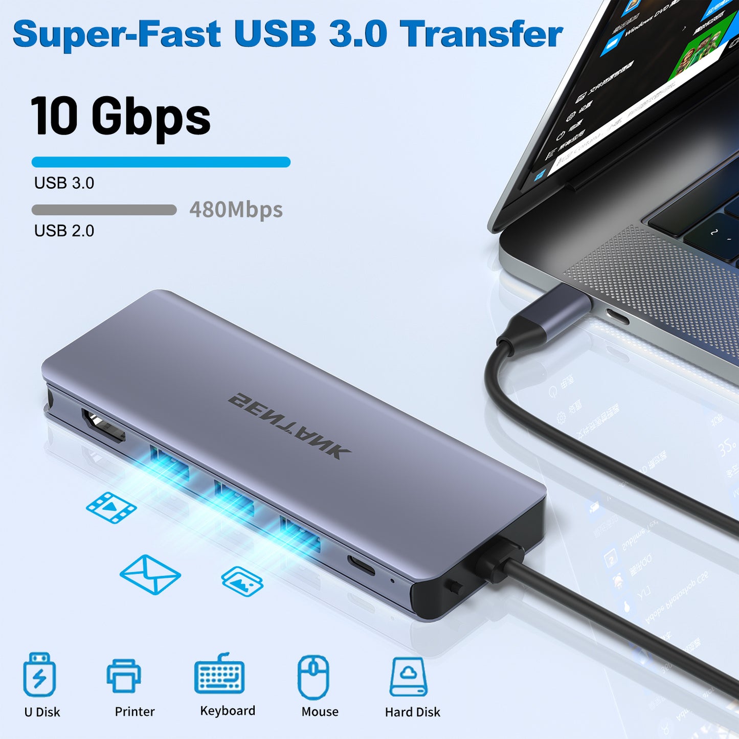 SENTANK 6 in 1 USB C Hub M.2 NVMe SSD Hard Drive Enclosure with 4K@60Hz HDMI, 3 10Gbps USB 3.0 and 100W USB C PD Charging Compatible wtih MacBook Pro/Air/Dell/Lenovo