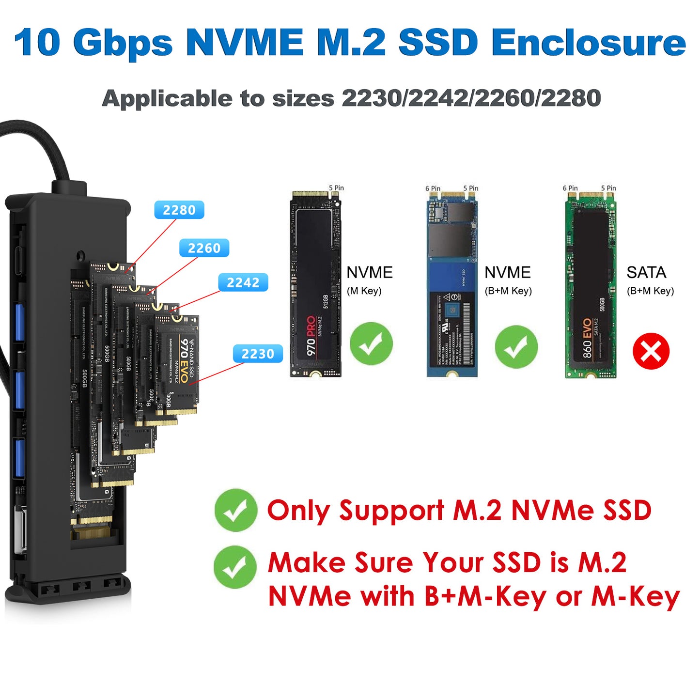 SENTANK 6 in 1 USB C Hub M.2 NVMe SSD Hard Drive Enclosure with 4K@60Hz HDMI, 3 10Gbps USB 3.0 and 100W USB C PD Charging Compatible wtih MacBook Pro/Air/Dell/Lenovo